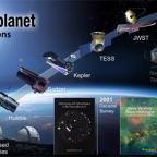 Lancement en 2017 du Transiting Exoplanet Survey Satellite – TESS